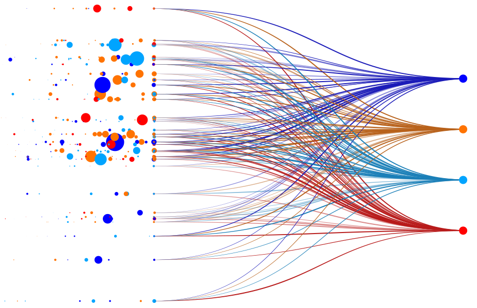 data collection graphic