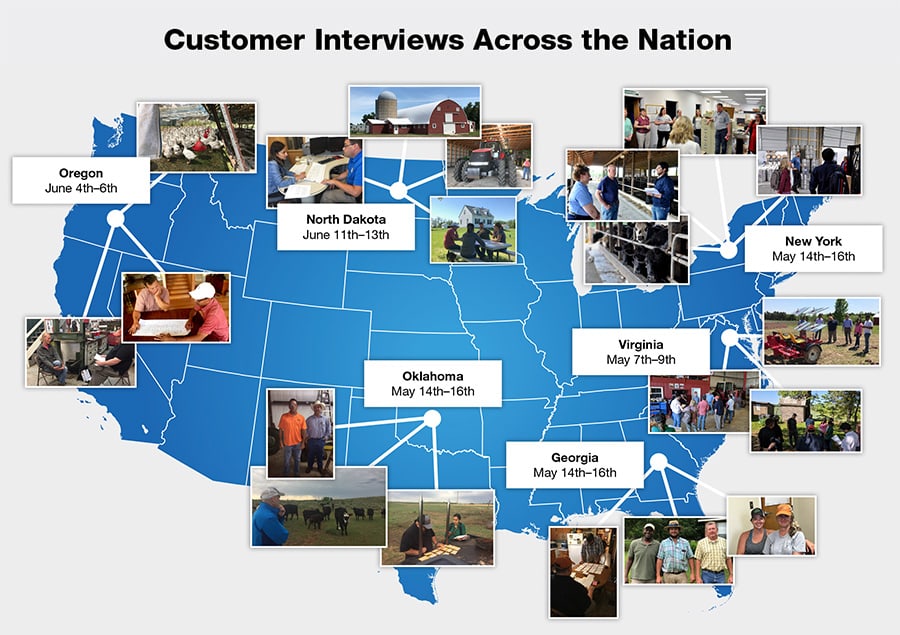 Customer Interview map